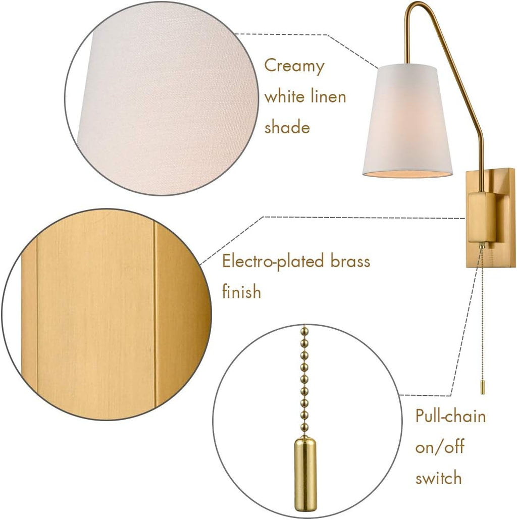 2‑Pack Modern Brass Plug‑in Wall Sconces with Linen Shade