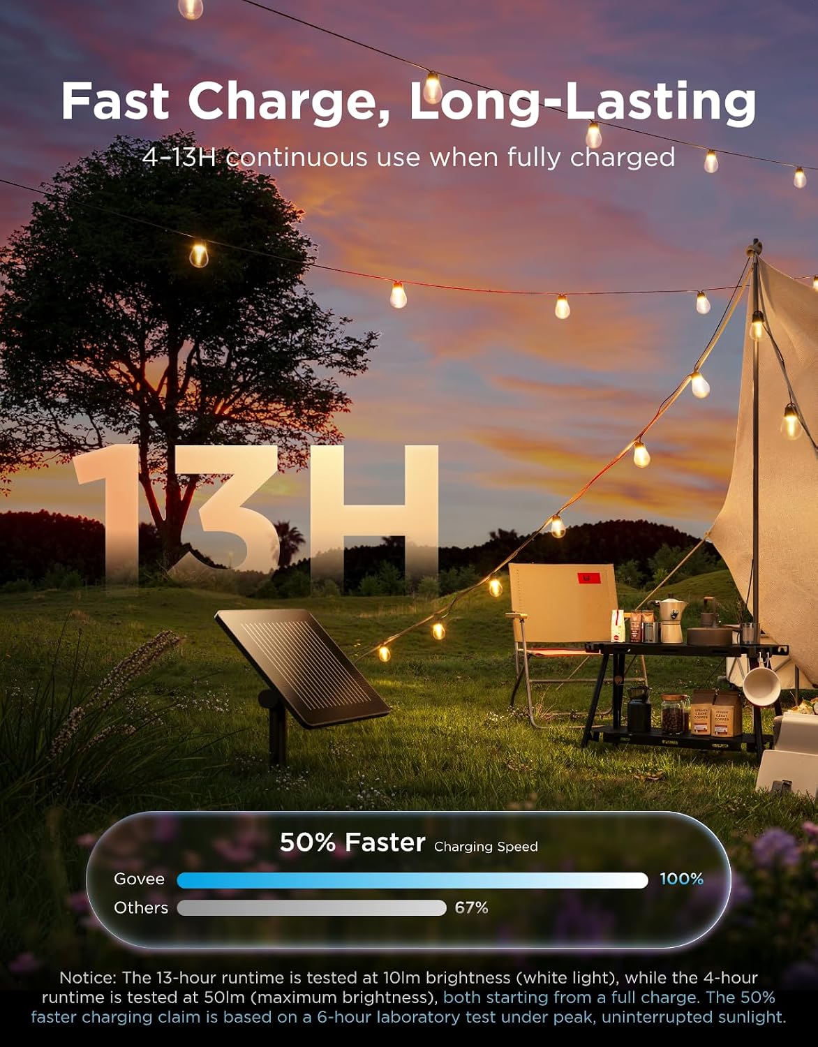 Bluetooth APP‑Controlled Solar RGBICW String Lights